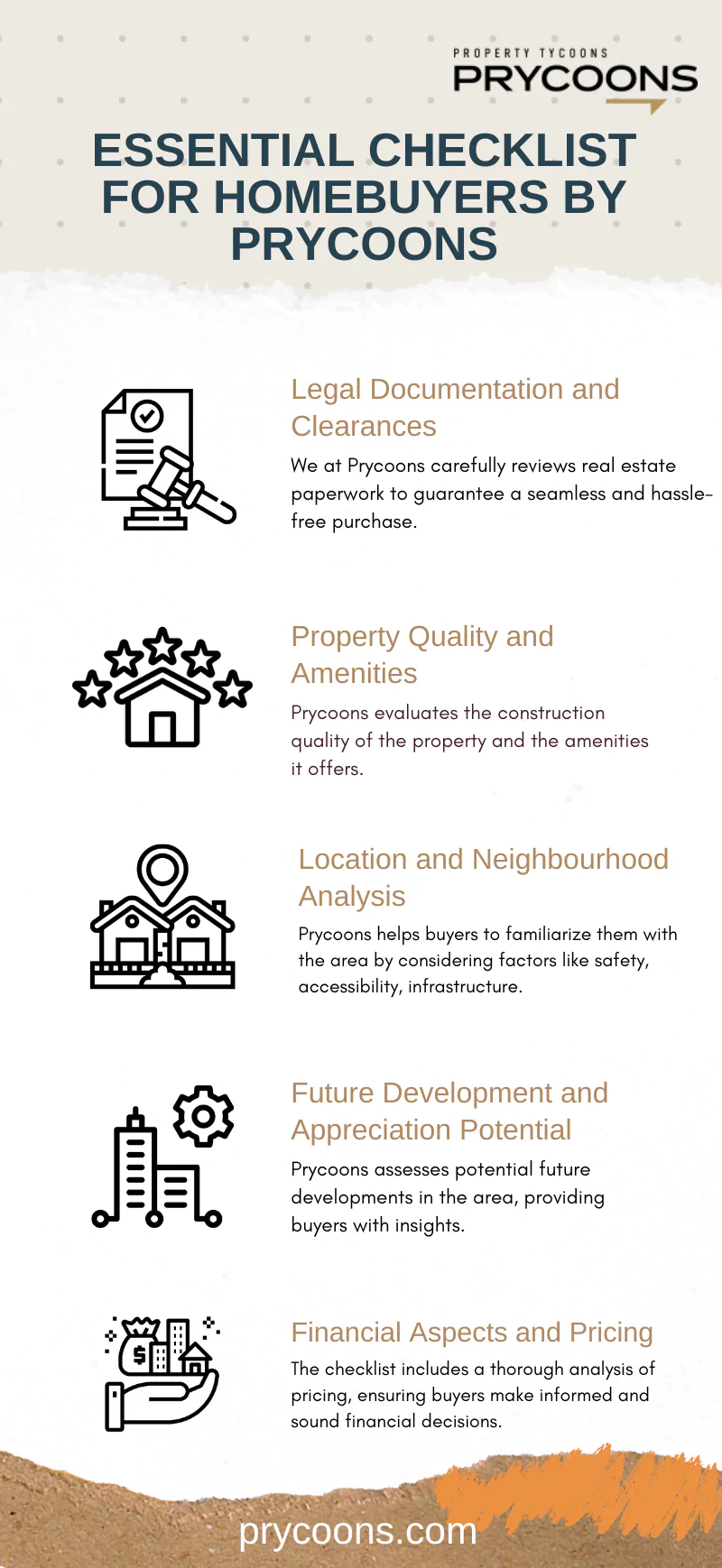 Prycoons Essential Checklist for Buyers